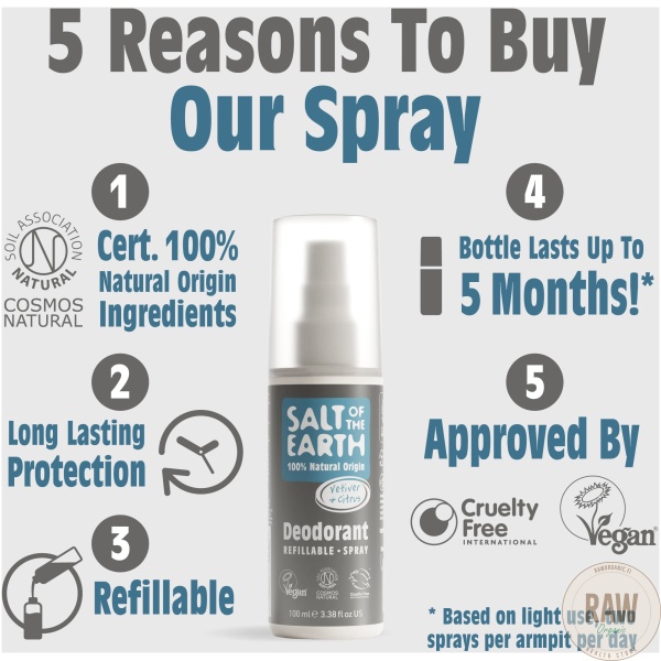 Salt of the Earth Vetiver & Citrus spray deodorant 100 ml – kuva 5