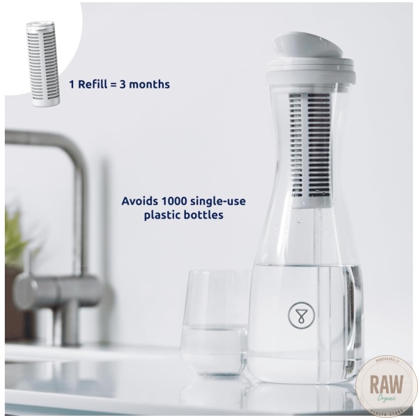 TappWater vesikannu suodattimella, 1,4l – kuva 6